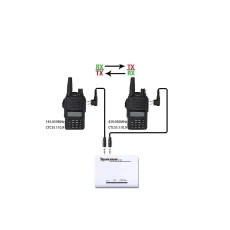 Statie amplificator SR-628