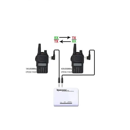 Statie amplificator SR-628 fotografie 1